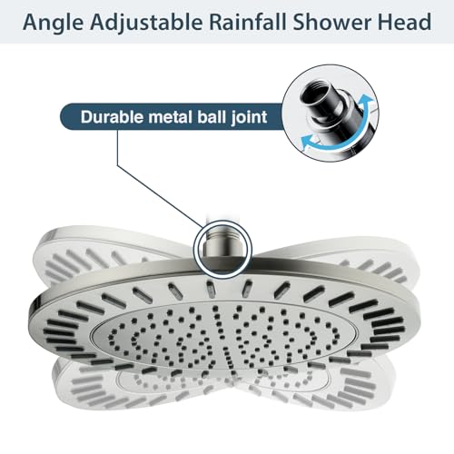 BRIGHT SHOWERS Rain Shower Head view 3