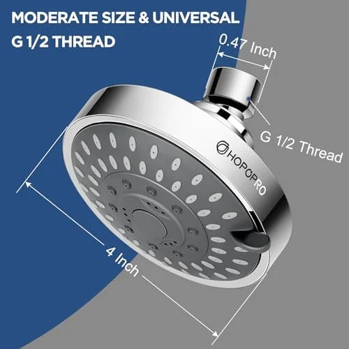 SparkPod High Pressure Rain Shower Head