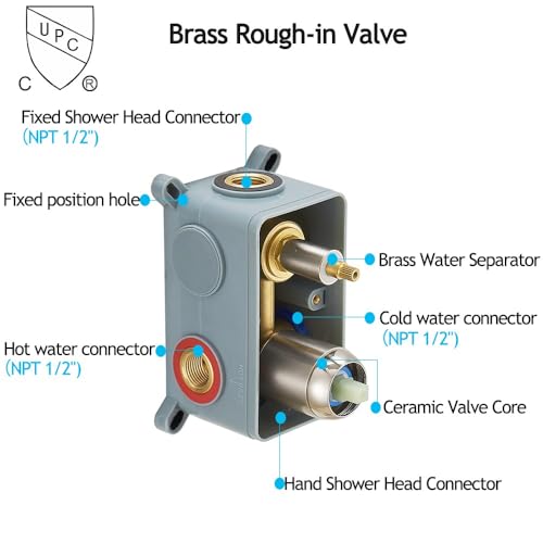 JingGang Brushed Nickel Shower System view 5
