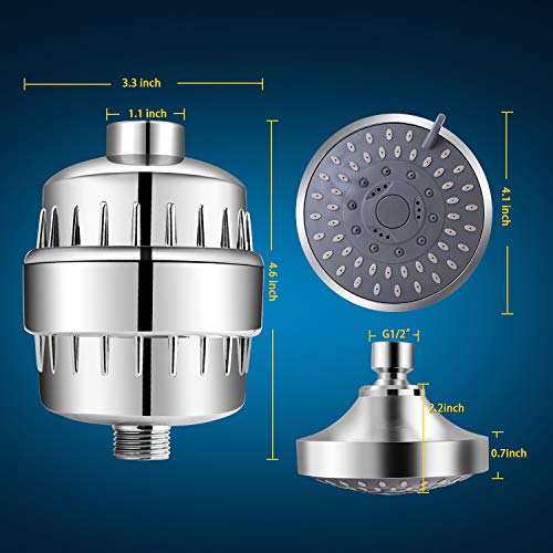 FEELSO Shower Head and 15 view 5