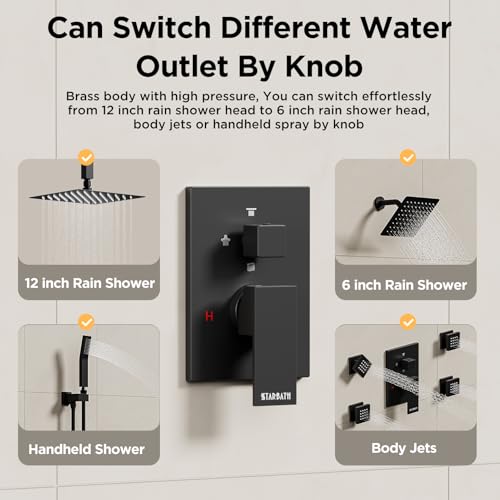 Shower Systems with Body Jets view 2