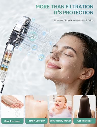 Magichome Filtered Shower Head with view 3