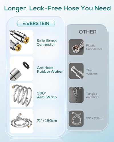 Filtered Shower Head with Handheld view 4