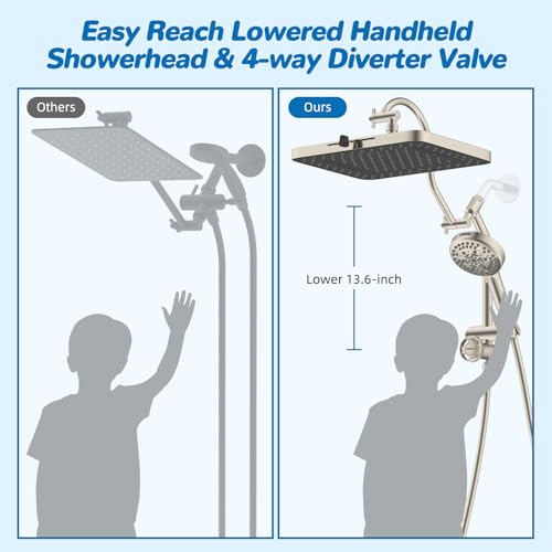 Hibbent cUPC Certified High Pressue view 5