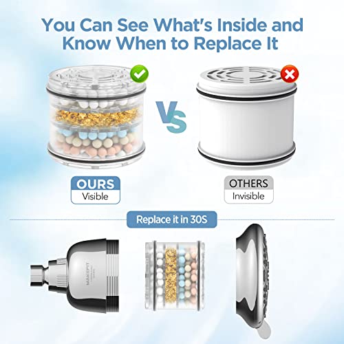 MakeFit Filtered Shower Head - view 4