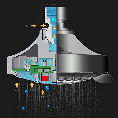 WarmSpray High Pressure Shower Head view 5