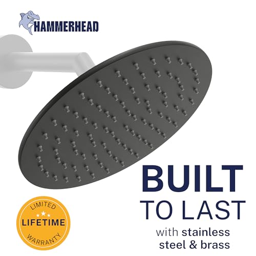 HammerHead Showers® Solid Metal 8 view 2