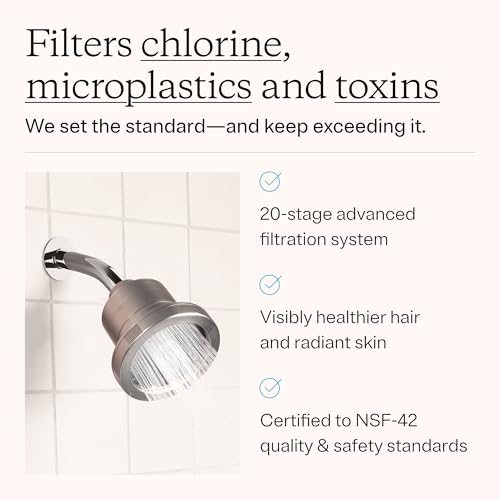 MDhair Filtered Shower Head for view 3