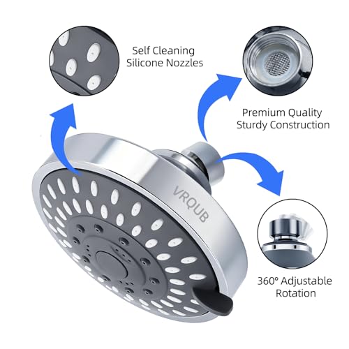 High Pressure Fixed Showerheads 5-Mode view 3