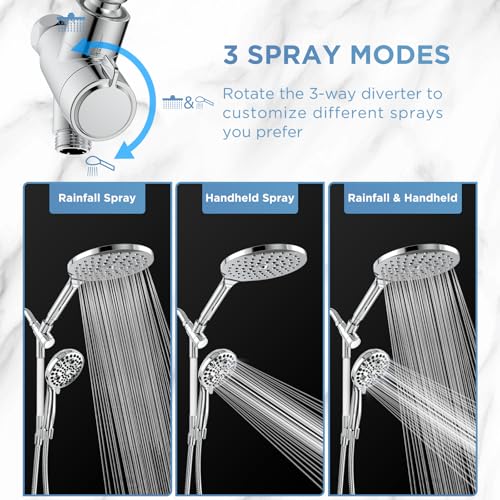 MakeFit Dual Handheld Shower Head view 5