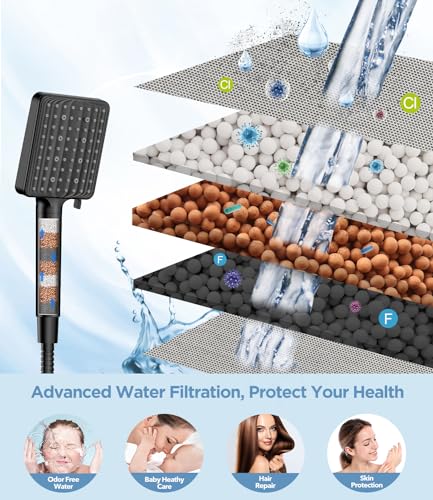 MakeFit Filtered Shower Head Black view 5