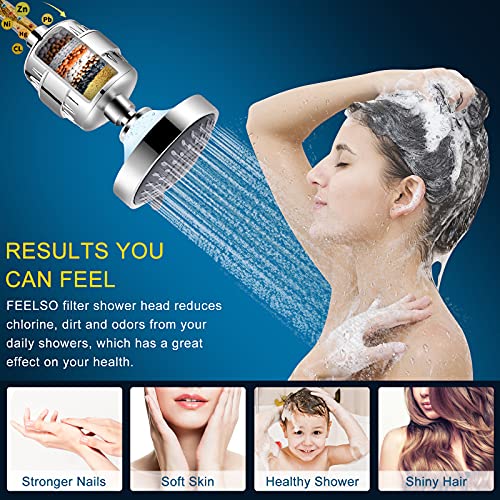 FEELSO Shower Head and 15 view 3