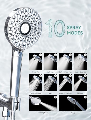 Magichome Filtered Shower Head with view 4
