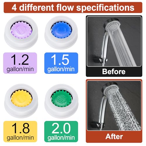 Isslly 4pcs Shower Head Flow view 3