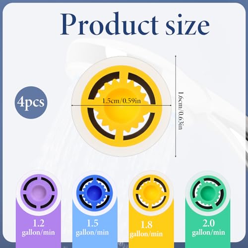 4 Pcs Shower Head Flow view 2