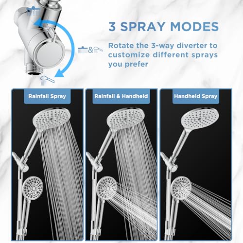 MakeFit Dual Filtered Rain Shower view 5