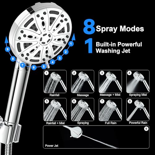 FunnyAir Filtered Shower Head with view 4