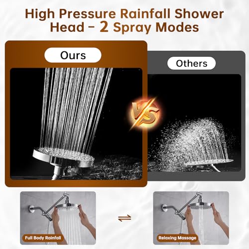 BRIGHT SHOWERS Rain Shower Head view 5