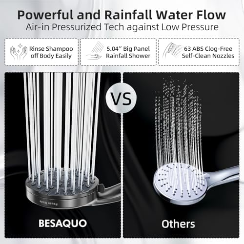 BESAQUO Shower Head 10 Functions view 3