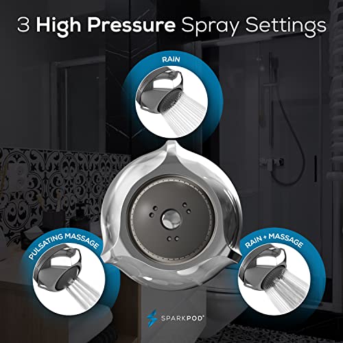 SparkPod 3-Inch Extreme High Pressure view 5