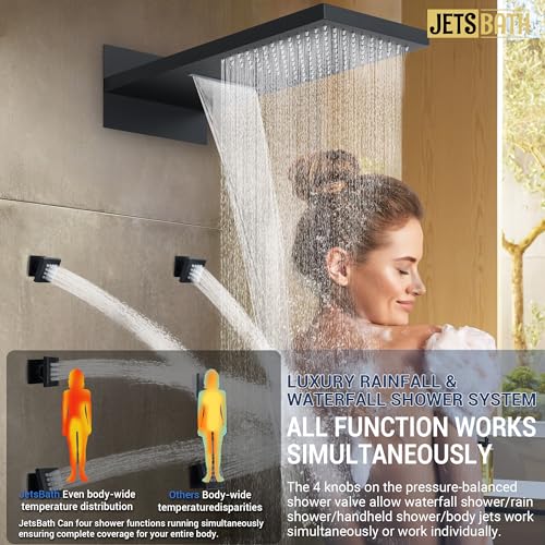 JetsBath Luxury Thermostatic Rain & view 2