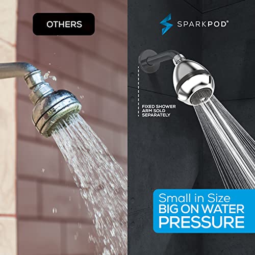 SparkPod 3-Inch Extreme High Pressure view 3