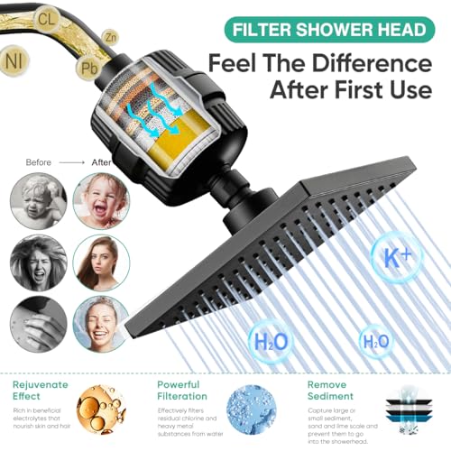Cobbe High Pressure Filtered Shower view 3