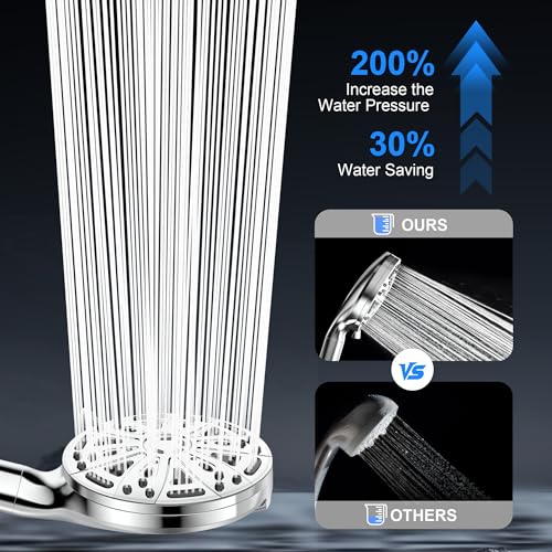 FunnyAir Filtered Shower Head with view 5