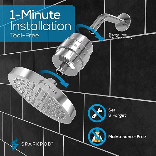 SparkPod Filtered Shower Head 23-Stage view 5